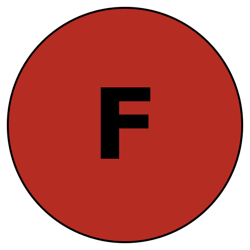 Factorgardens